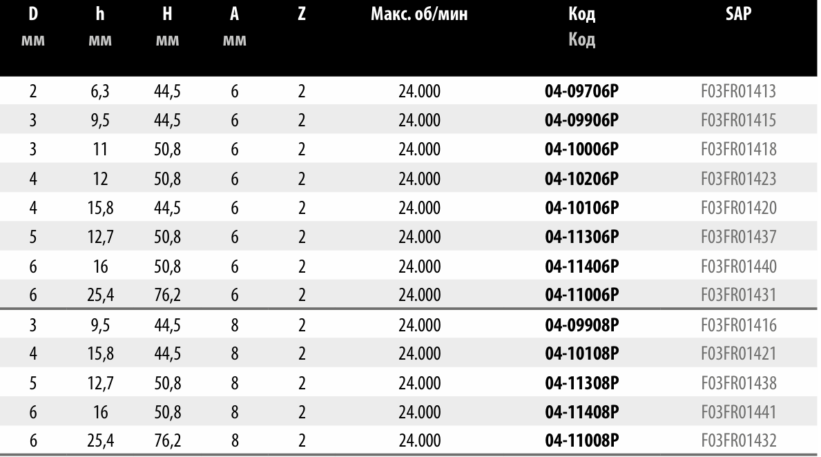 Фреза концевая Freud 04-11008P D6 h25,4 H76,2 (04-11008P) - фото 4 Фреза концевая Freud 04-11008P D6 h25,4 H76,2 (04-11008P) - фото 4