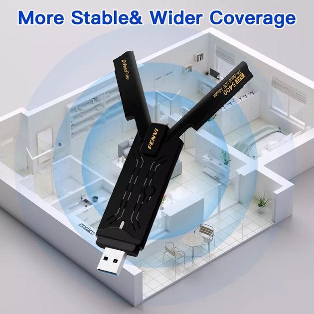 Адаптер трьохдіапазонний мережевий FENVI FU-AXE5400 WiFi 6E 2,4G/5G/6Ghz - фото 3 Адаптер трьохдіапазонний мережевий FENVI FU-AXE5400 WiFi 6E 2,4G/5G/6Ghz - фото 3