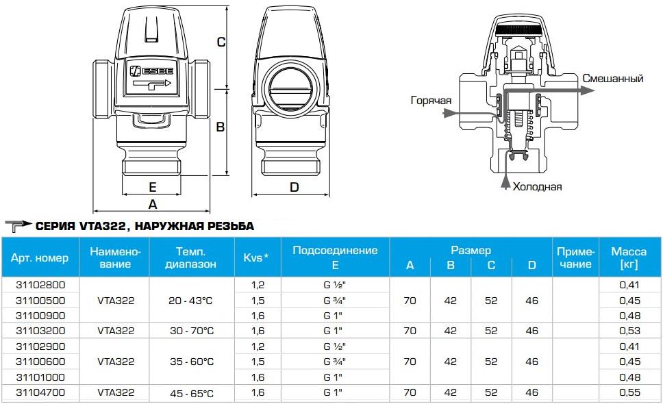 Термостатический смесительный клапан ESBE VTA322 G 3/4" 35-60 °C - фото 2