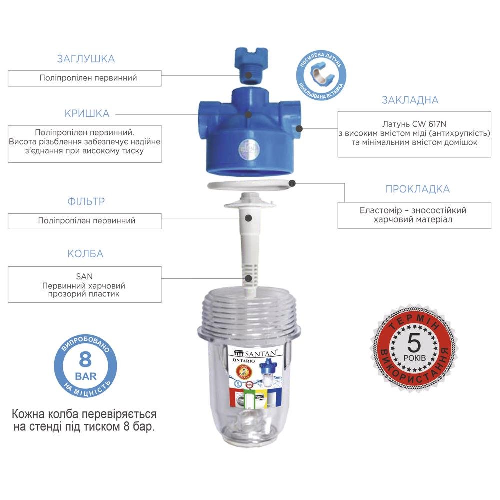 Фільтр від накипу SANTAN Ontario 2PS 1/2" для бойлерів/пральних і посудомийних машин/газових котлів (44532) - фото 4