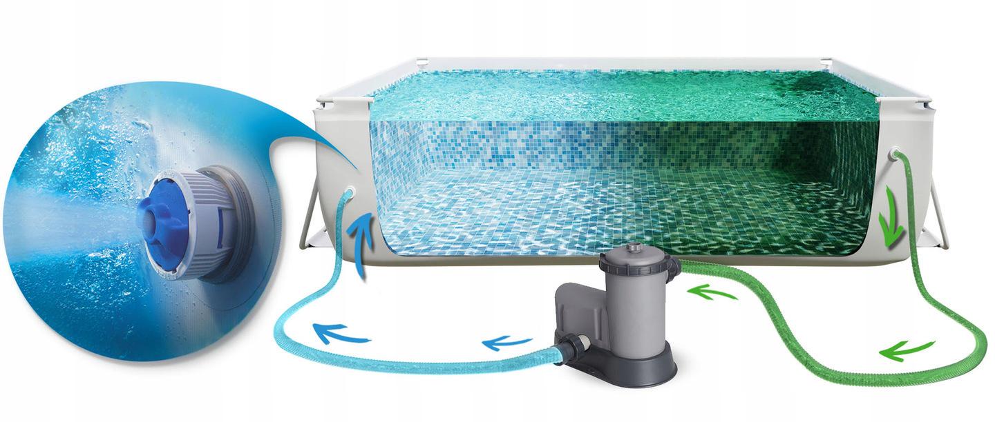 Бассейн каркасный прямоугольный Bestway 17в1 56465 549х274х122 см (443086) - фото 3 Бассейн каркасный прямоугольный Bestway 17в1 56465 549х274х122 см (443086) - фото 3