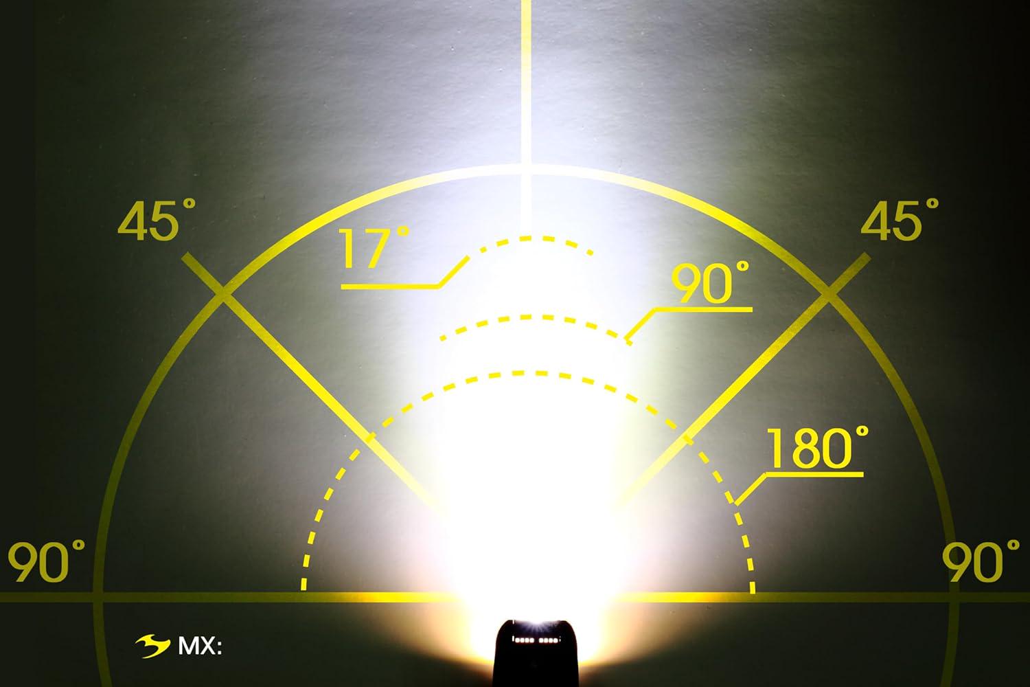 Фара-кріплення для велокомп'ютера Moon MX-MH 400 люмен (LTS-42-28) - фото 3 Фара-кріплення для велокомп'ютера Moon MX-MH 400 люмен (LTS-42-28) - фото 3