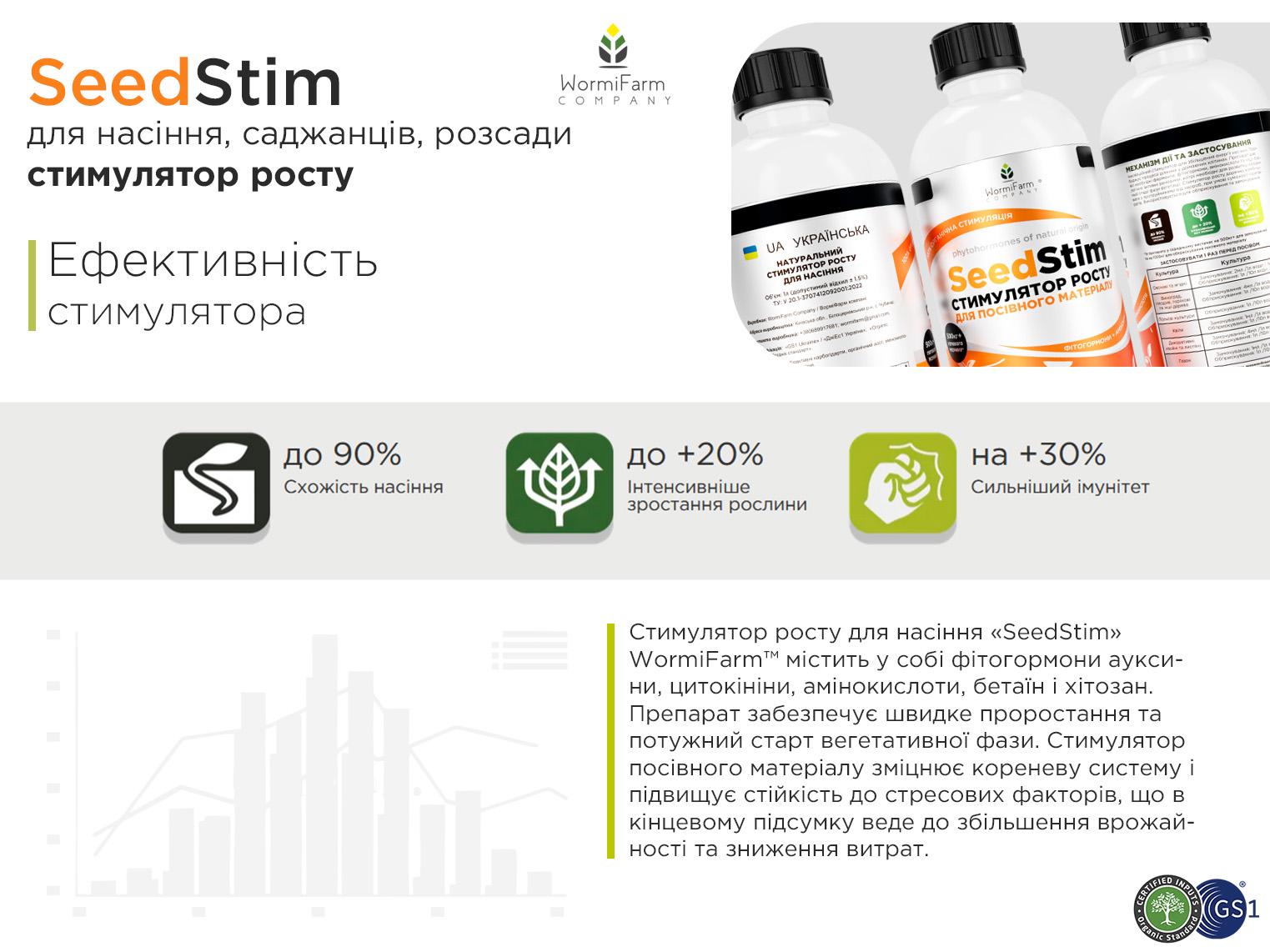 Стимулятор роста SeedStim 100 мл - фото 4 Стимулятор роста SeedStim 100 мл - фото 4
