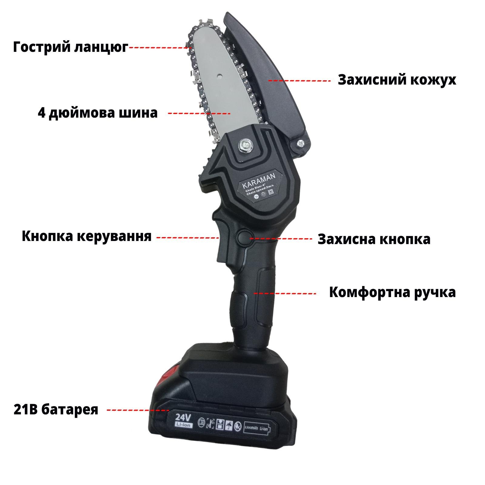 Пила аккумуляторная цепная Chain Saw в пластиковом кейсе с 1 аккумулятором шина 4" - фото 4