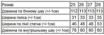 Джинси жіночі зимові Носи Своє р. 28 Чорний (43509) - фото 2