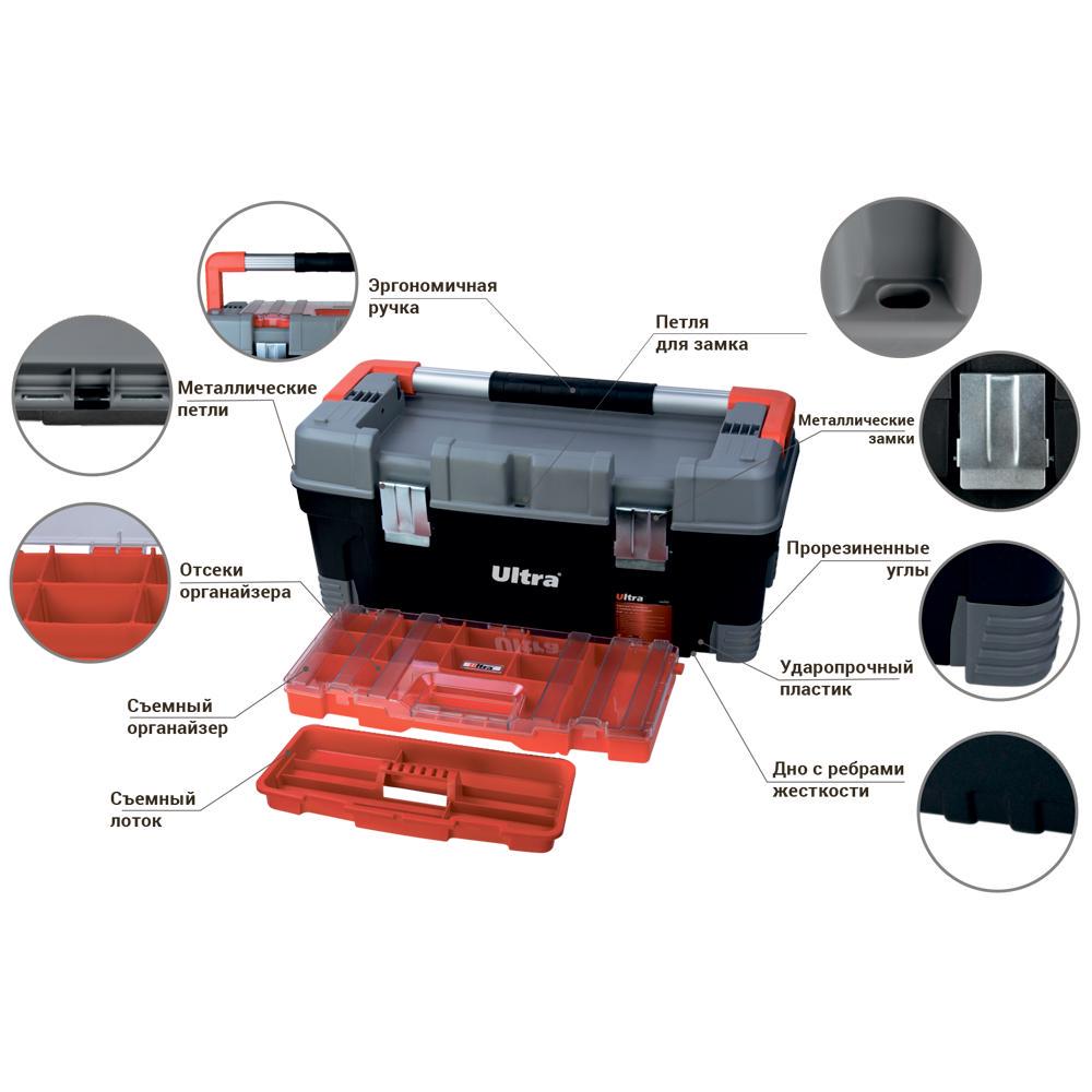 Ящик для инструмента Ultra со съемным органайзером Profi 560x280x250 мм (7402342) - фото 4 Ящик для инструмента Ultra со съемным органайзером Profi 560x280x250 мм (7402342) - фото 4