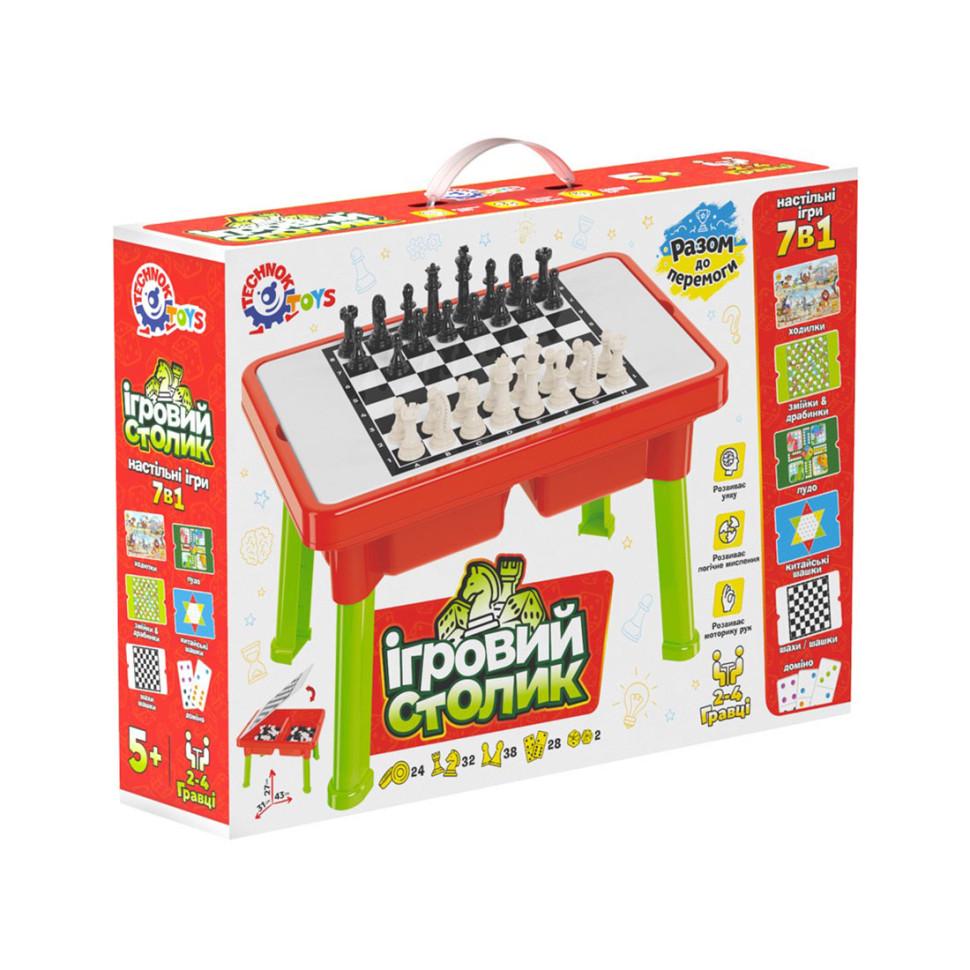 Игра настольная Технок Набор настольных игр (SR-113-N-1371)