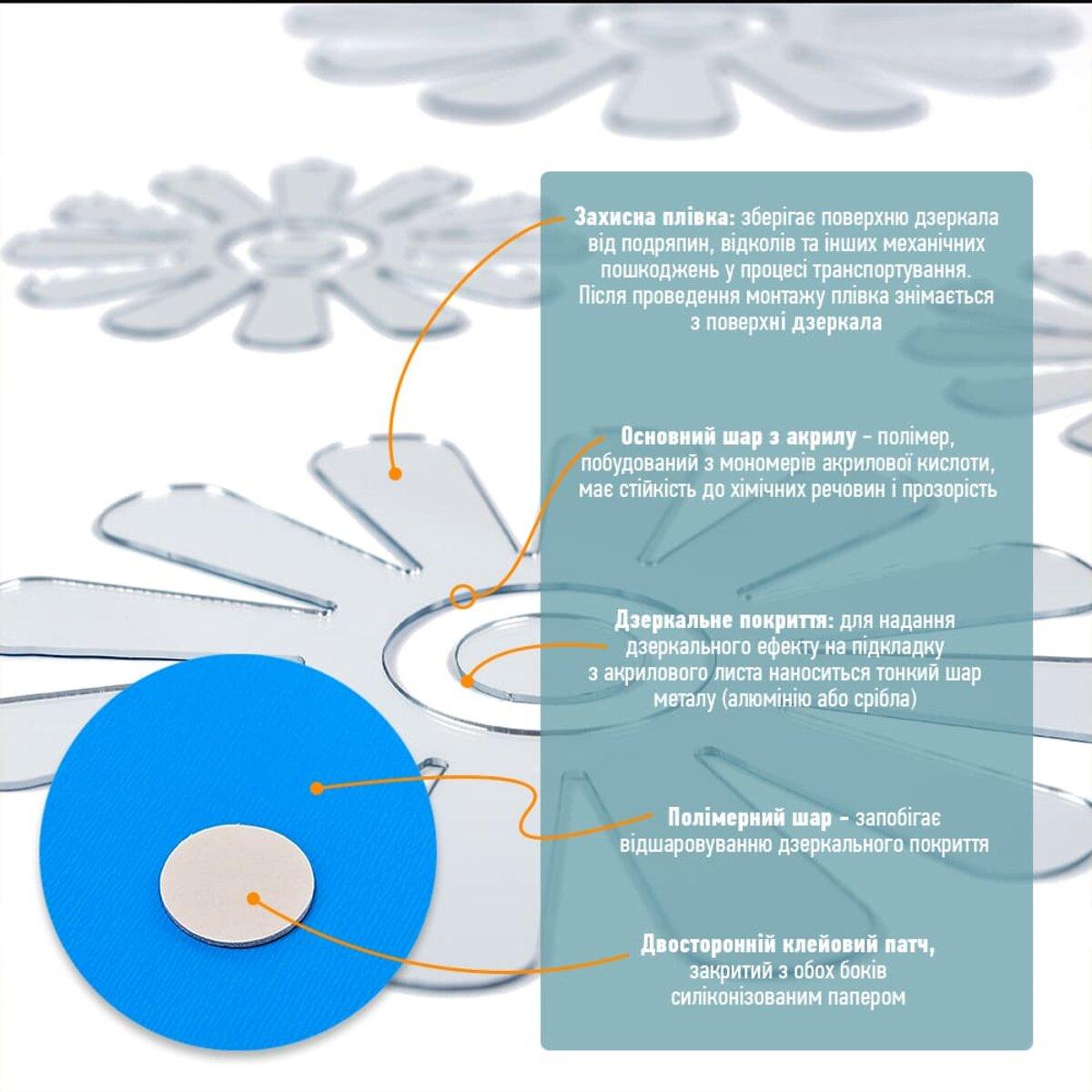 Декор дзеркальний акриловий самоклеючий Квіти 6 шт. Сріблястий (SW-00002519) - фото 4 Декор дзеркальний акриловий самоклеючий Квіти 6 шт. Сріблястий (SW-00002519) - фото 4