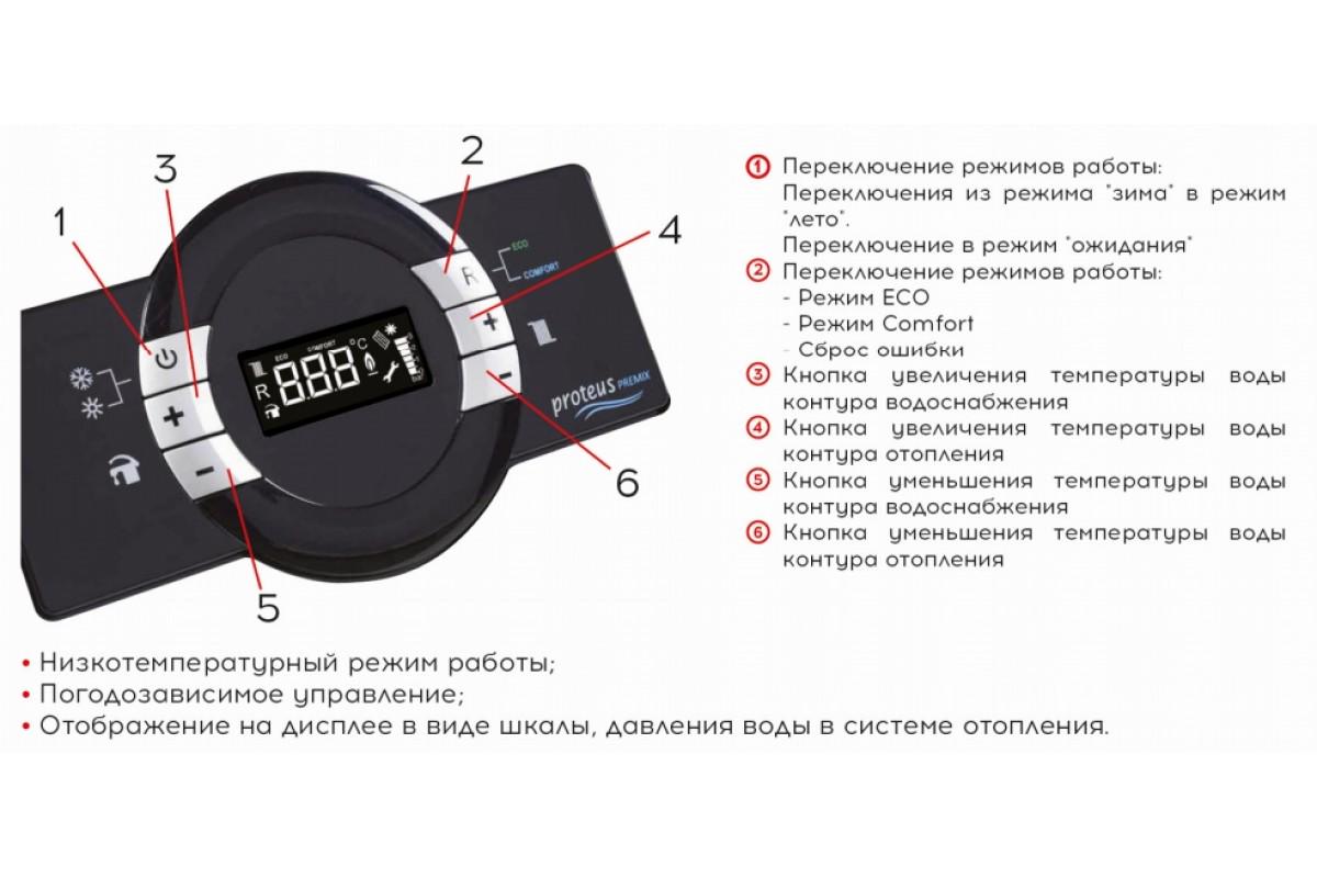 Котел газовый конденсационный E.C.A. Proteus Premix 30 HM (ECA30HM) - фото 3