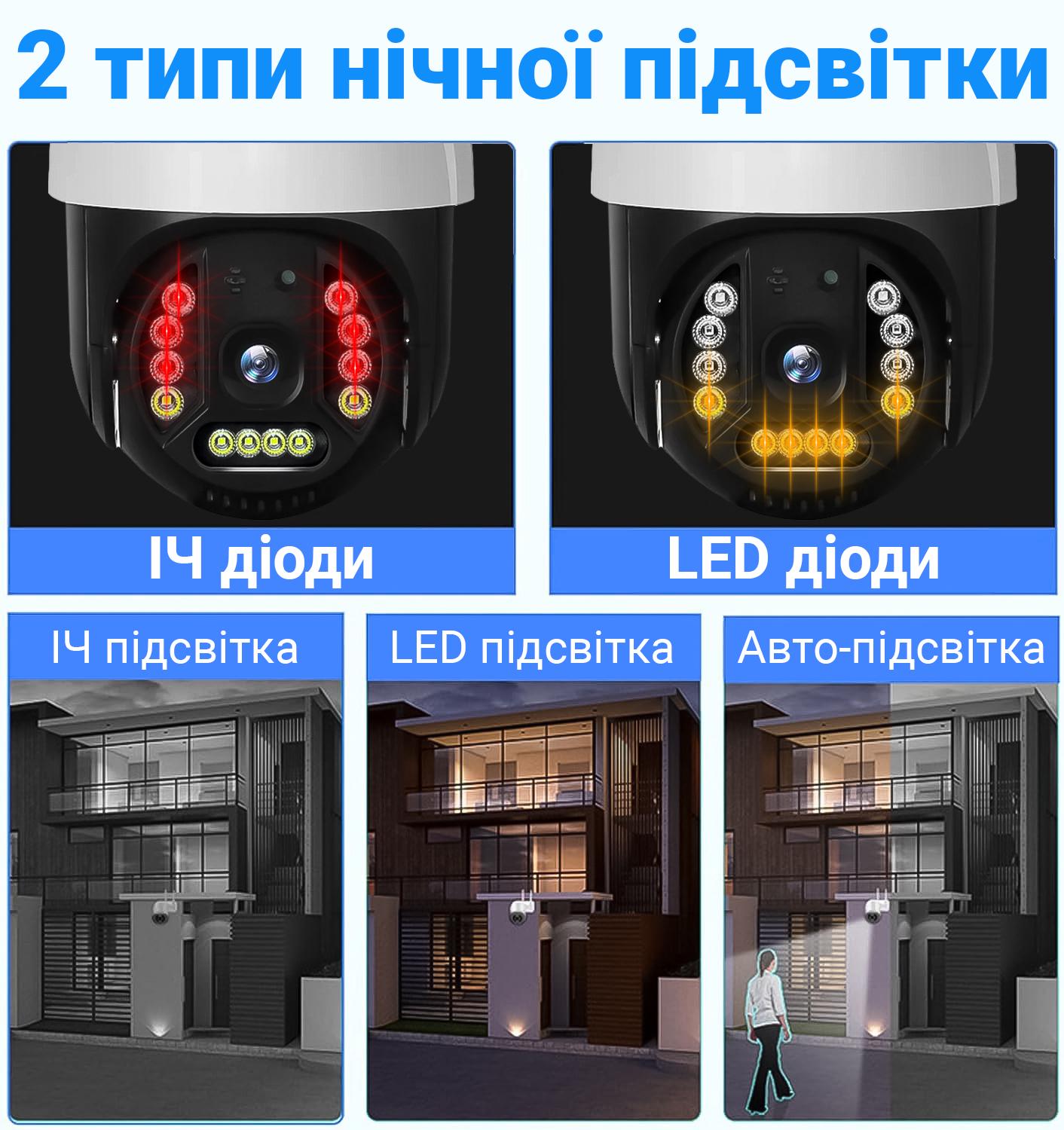 Камера видеонаблюдения поворотная 4G uSafe OC-01-PTZ уличная под сим карту 2 Мп/1080P - фото 12 Камера видеонаблюдения поворотная 4G uSafe OC-01-PTZ уличная под сим карту 2 Мп/1080P - фото 12