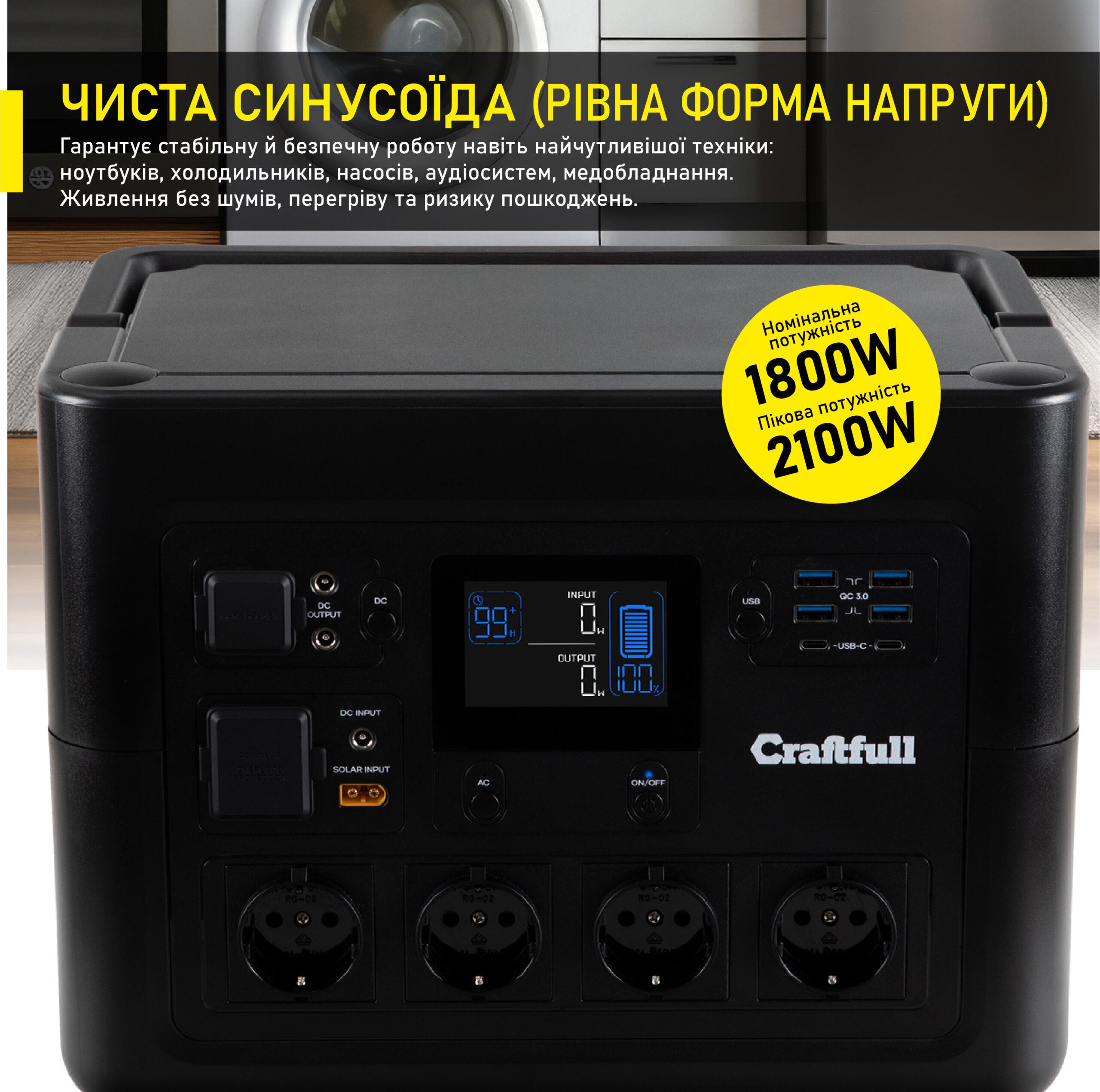 Зарядная станция Craftfull Powerstation Fast Charge PS1800 (PS1800) - фото 4 Зарядная станция Craftfull Powerstation Fast Charge PS1800 (PS1800) - фото 4