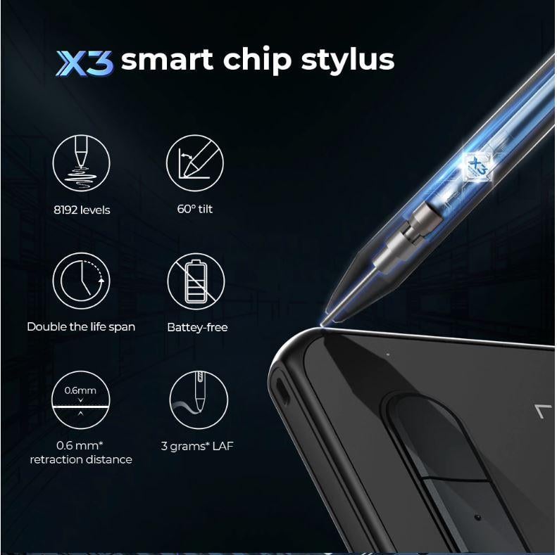 Графический планшет XP-Pen Deco M Black (10928867) - фото 3