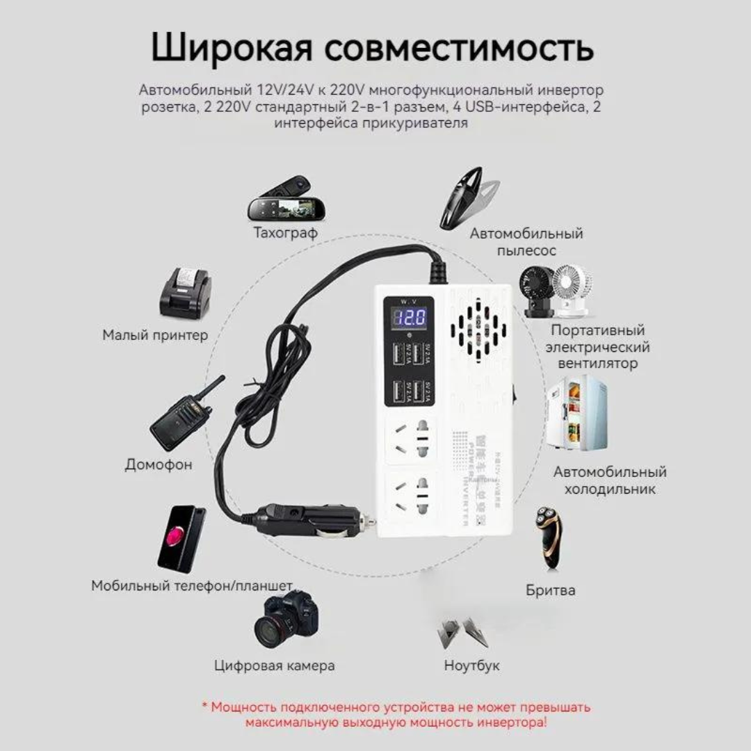 Інвертор автомобільний Giandel 250 W з 2 розетками на 220 V 4 USB (SVD091) - фото 8