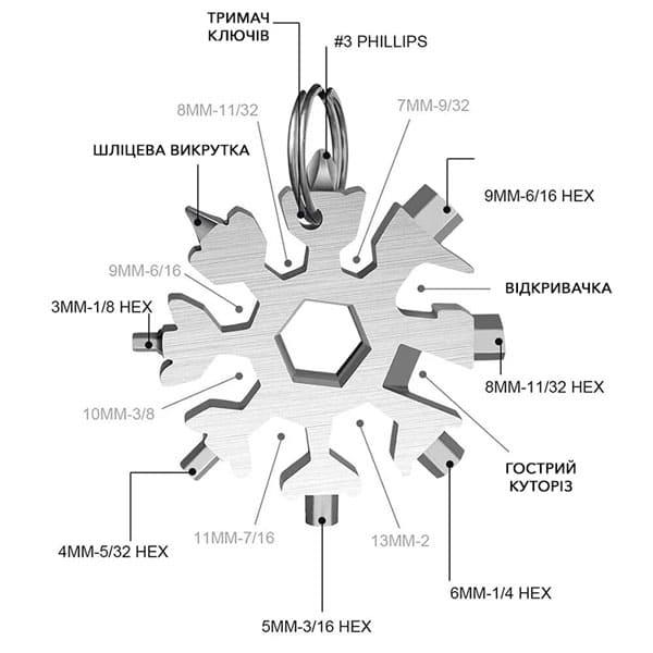 Мультитул Snowflake 18в1 у формі сніжинки з нержавіючої сталі (id_2606) - фото 2 Мультитул Snowflake 18в1 у формі сніжинки з нержавіючої сталі (id_2606) - фото 2