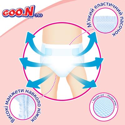 Підгузок GOO.N Plus Big 12-20 кг XL на липучках 42 шт. (843337) - фото 5