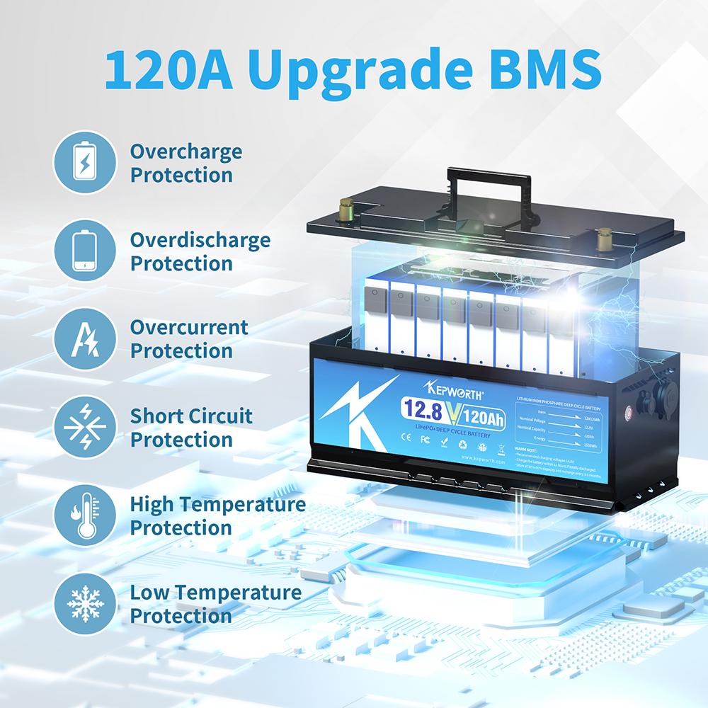 Аккумулятор Kepworth LiFePO4 12V 120Ah 1536W 393 мм с зарядным устройством (K12120393) - фото 2 Аккумулятор Kepworth LiFePO4 12V 120Ah 1536W 393 мм с зарядным устройством (K12120393) - фото 2