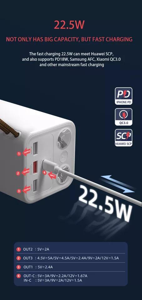 Портативний акумулятор Yoobao H5 50000 mAh SCP 22.5W/PD20W Білий (753645/1 kmt) - фото 3 Портативний акумулятор Yoobao H5 50000 mAh SCP 22.5W/PD20W Білий (753645/1 kmt) - фото 3