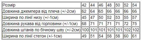 Костюм жіночий Носи Своє р. 54 Зелений (8164-025-v13) - фото 5