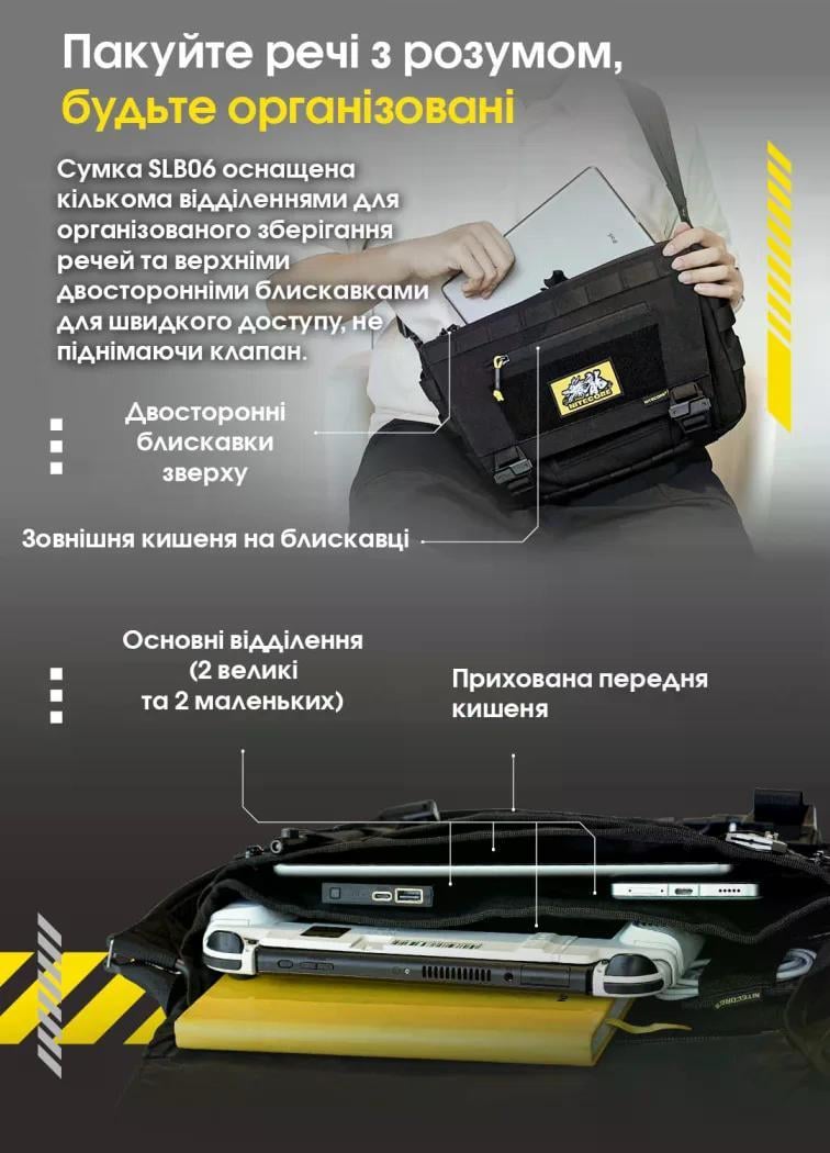 Сумка Nitecore SLB06 Cordura 500D (27831840) - фото 8 Сумка Nitecore SLB06 Cordura 500D (27831840) - фото 8