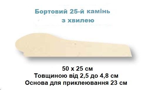 Камень бортовой Rustique Bullee Pierra 25 см (310175) - фото 2 Камень бортовой Rustique Bullee Pierra 25 см (310175) - фото 2