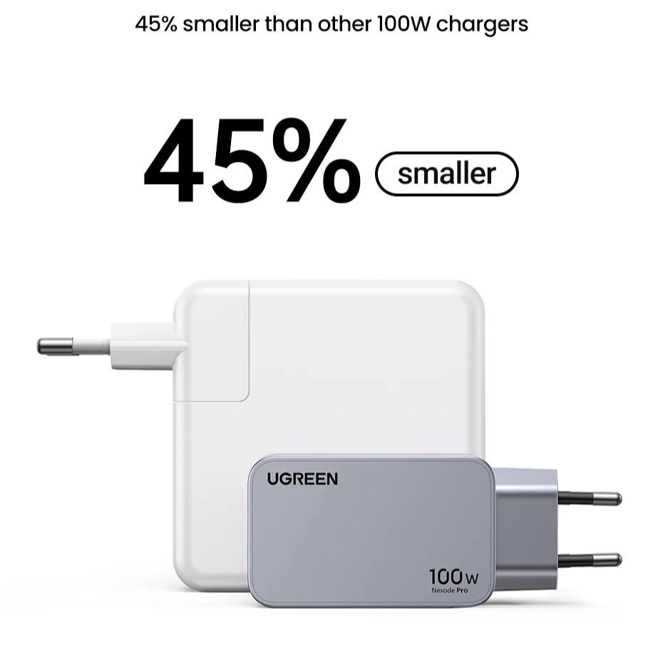 Зарядний пристрій UGREEN Nexode Pro X757 100 Вт - фото 3 Зарядний пристрій UGREEN Nexode Pro X757 100 Вт - фото 3