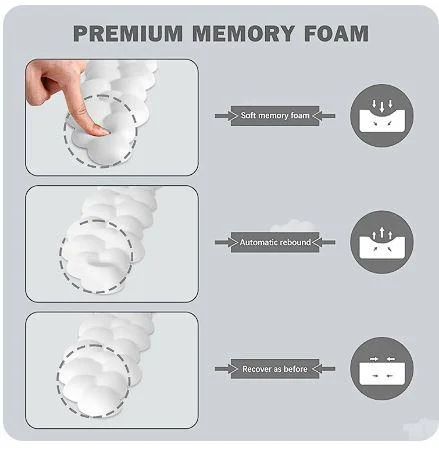 Підставка під зап'ястя для клавіатури Bubbles Рожевий - фото 3 Підставка під зап'ястя для клавіатури Bubbles Рожевий - фото 3