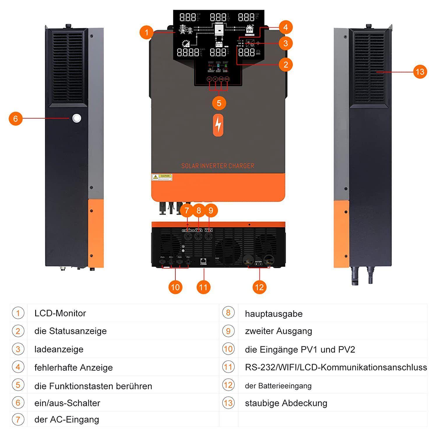 Инвентор солнечный гибридный PowerMr 10200W 48V 2 MPPT 120A - фото 7