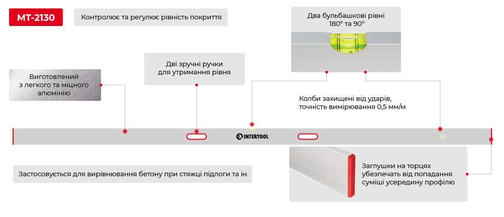 Правило-рівень Intertool MT-2130 вертикальний і горизонтальний з ручками 3000 мм 2 капсули (MT-2130) - фото 6