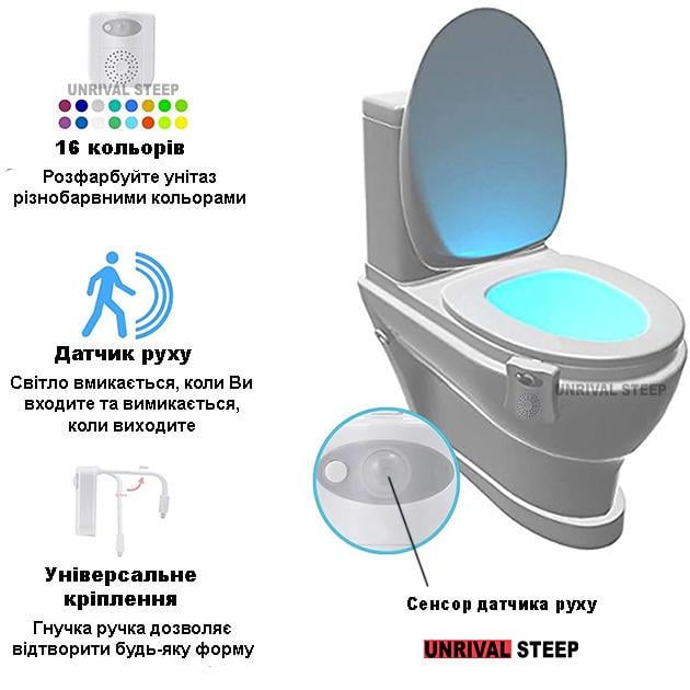Підсвітка для унітазу з датчиком руху з освіжувачем повітря лимон для туалету LED 16 кольорів Білий - фото 7 Підсвітка для унітазу з датчиком руху з освіжувачем повітря лимон для туалету LED 16 кольорів Білий - фото 7