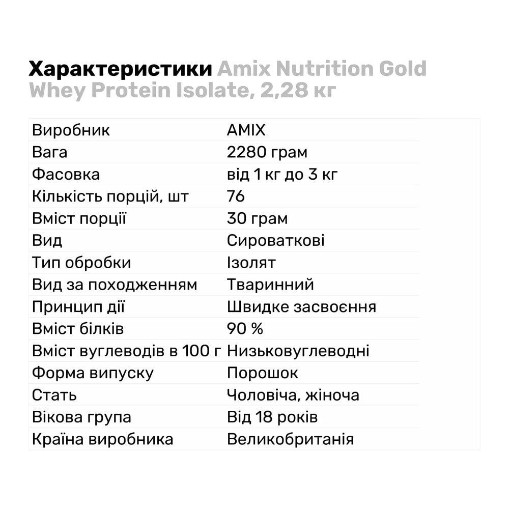 Протеїн Amix Nutrition Gold Whey Protein Isolate 2,28 кг Банан (9184V14503) - фото 2