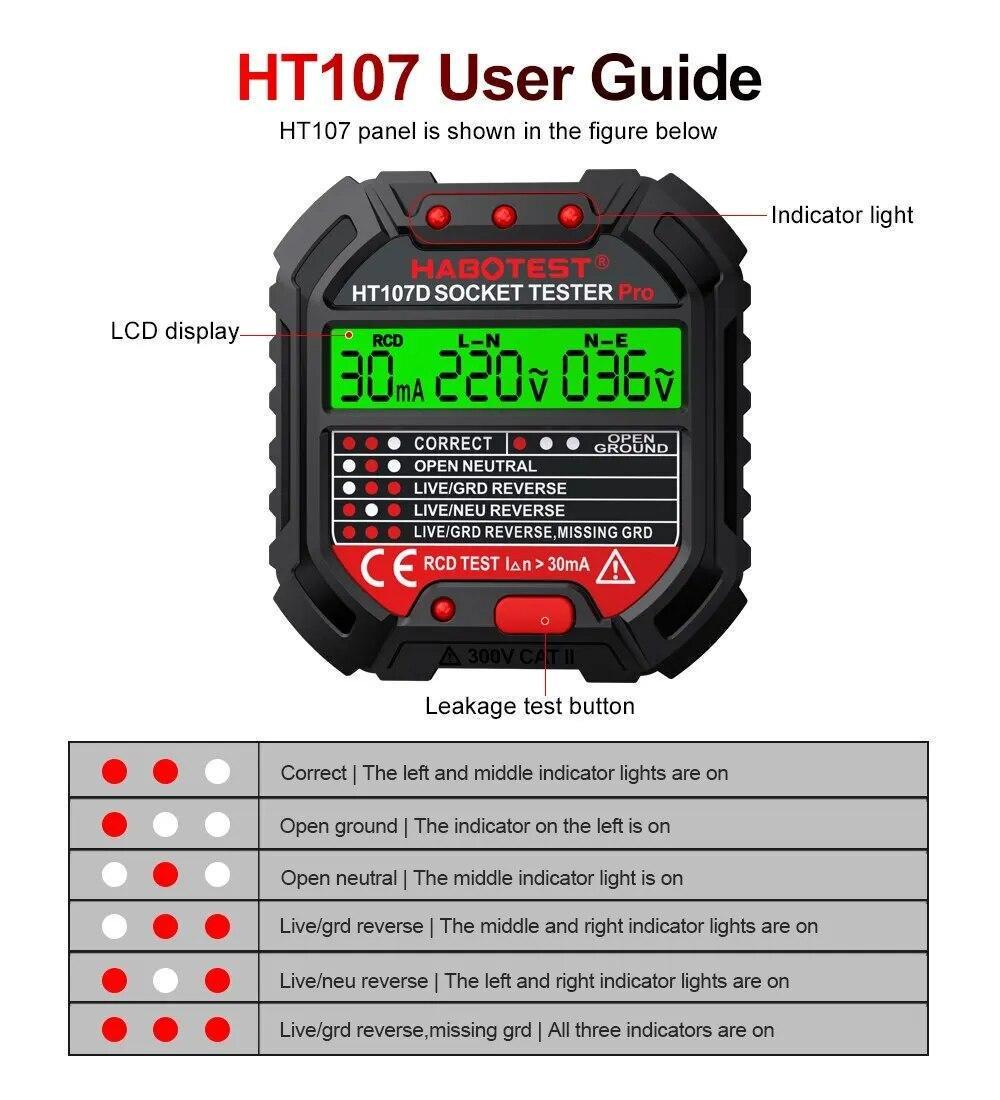 Тестер розеток цифровий HABOTEST HT107D Pro - фото 6