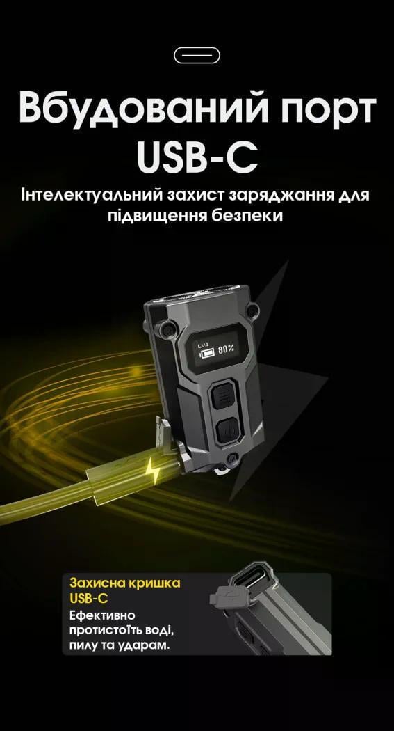 Ліхтар наключний Nitecore TINI 3 USB-C 600 lm 90 м Чорний (27831794) - фото 9