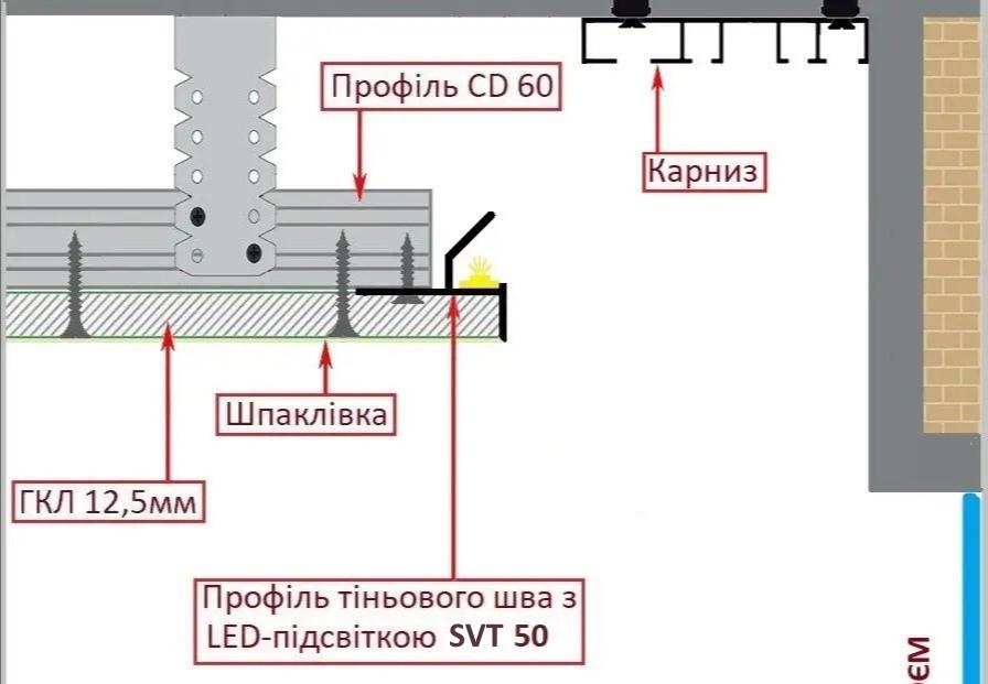 Профиль теневого шва ProfiLuxe SVT-50 под LED без покрытия 2500 мм (11299560) - фото 3