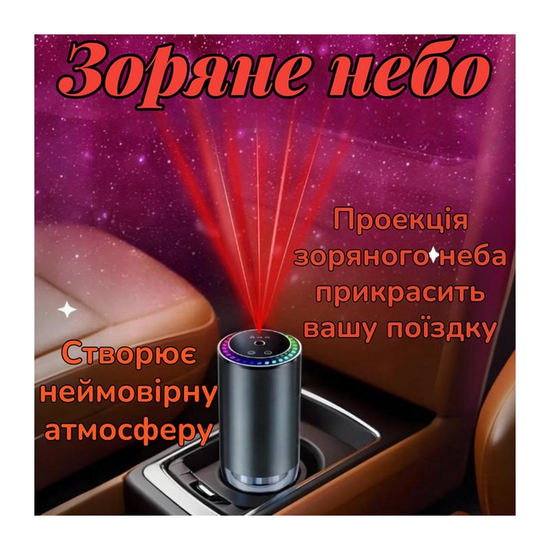 Ароматизатор и увлажнитель воздуха с подсветкой Звездное небо (4875-Leader) - фото 7 Ароматизатор и увлажнитель воздуха с подсветкой Звездное небо (4875-Leader) - фото 7