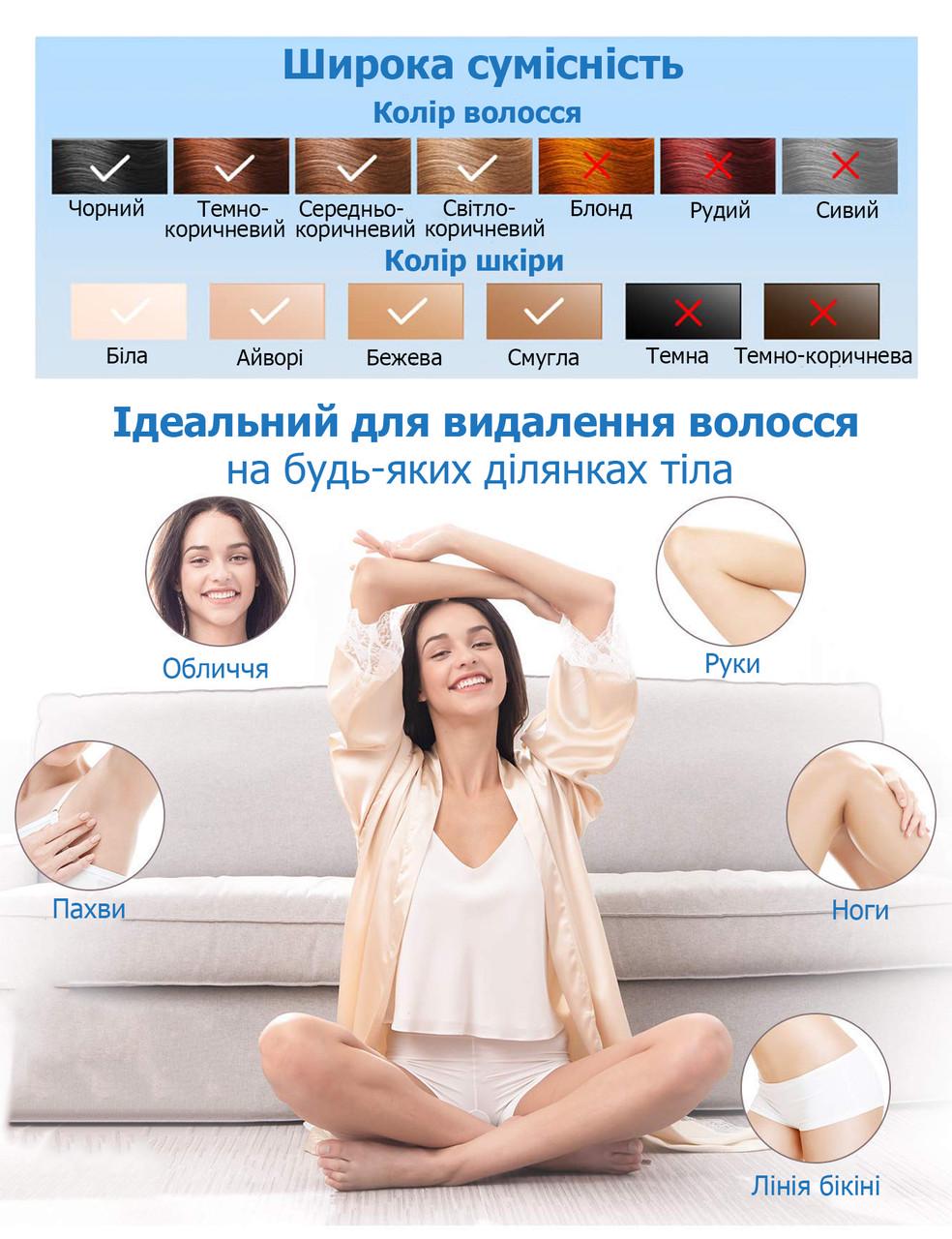 Фотоэпилятор IPL Ice Cool Hair Removal BH03 999900 вспышек для удаления волос - фото 3