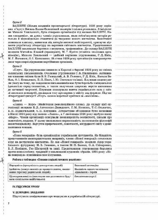 Підручник Мій конспект. Українська література. 11 клас. II семестр УММ058 (9786170037046) - фото 3