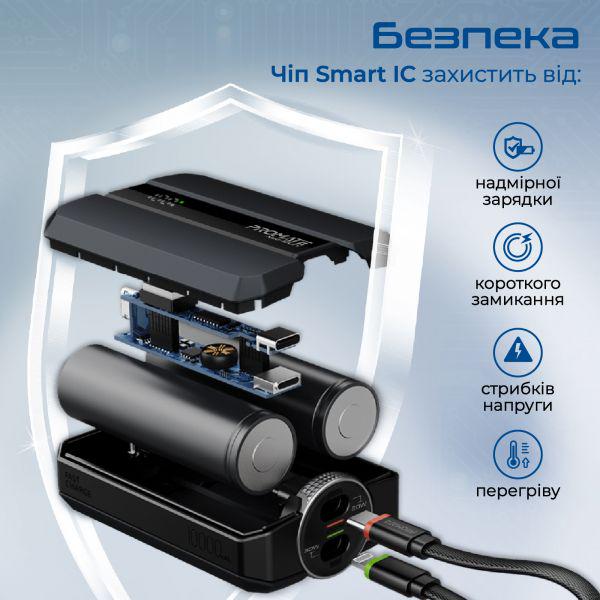 Повербанк Promate Neo-10Uni 10000 mAh 30W Black (neo-10uni.Black) - фото 5 Повербанк Promate Neo-10Uni 10000 mAh 30W Black (neo-10uni.Black) - фото 5