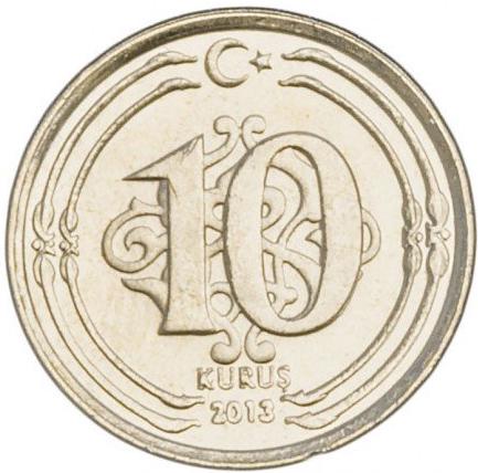 Коллекционная монета Турция 10 куруш 2015 UNC (KM#1241)