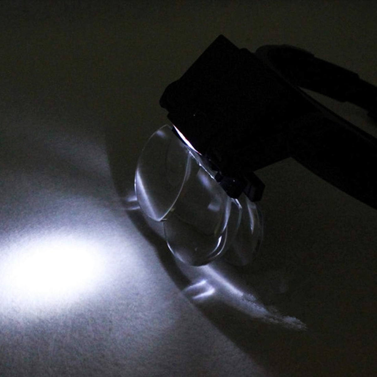 Лупа-очки бинокулярная налобная MG81001-B с LED подсветкой 4линзы 1,7X/2X/2,5X/3,5X Black/Brown (160407) - фото 2 Лупа-очки бинокулярная налобная MG81001-B с LED подсветкой 4линзы 1,7X/2X/2,5X/3,5X Black/Brown (160407) - фото 2