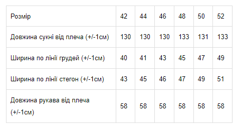 Сукня жіноча Носи своє Ніжність р. 50 Сірий (8168-094-v5) - фото 3