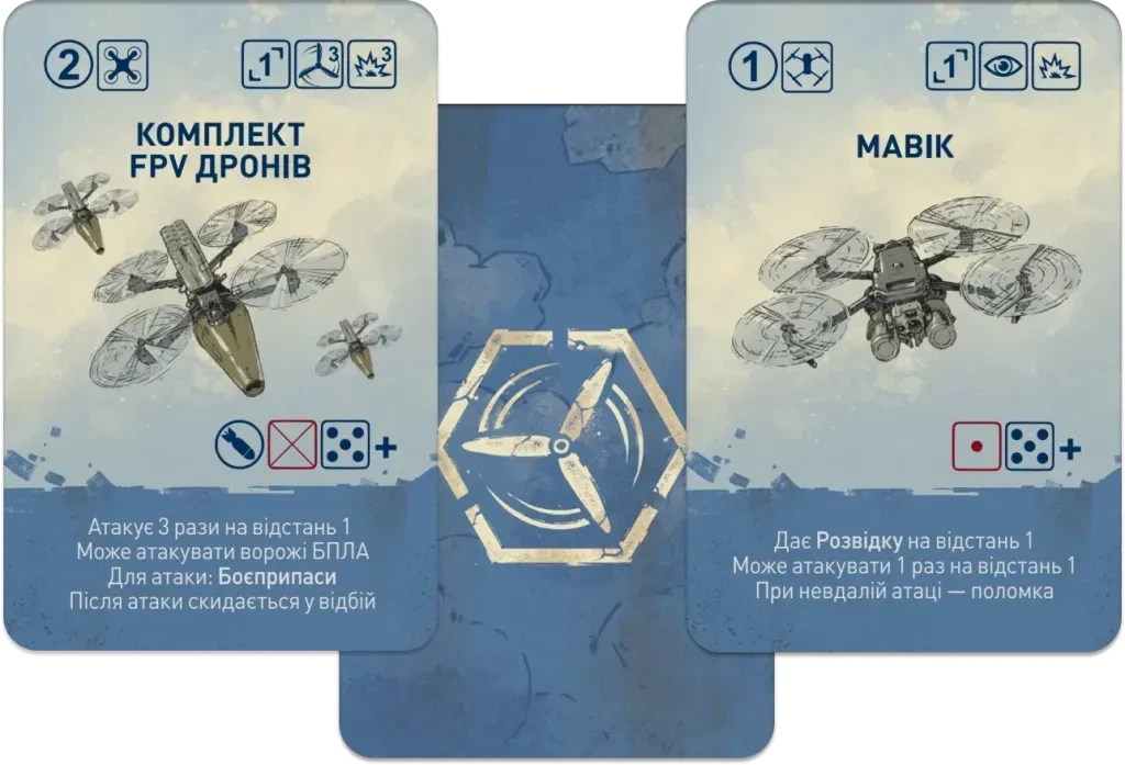 Настільна гра "Дроноводи" (2843625381) - фото 4 Настільна гра "Дроноводи" (2843625381) - фото 4