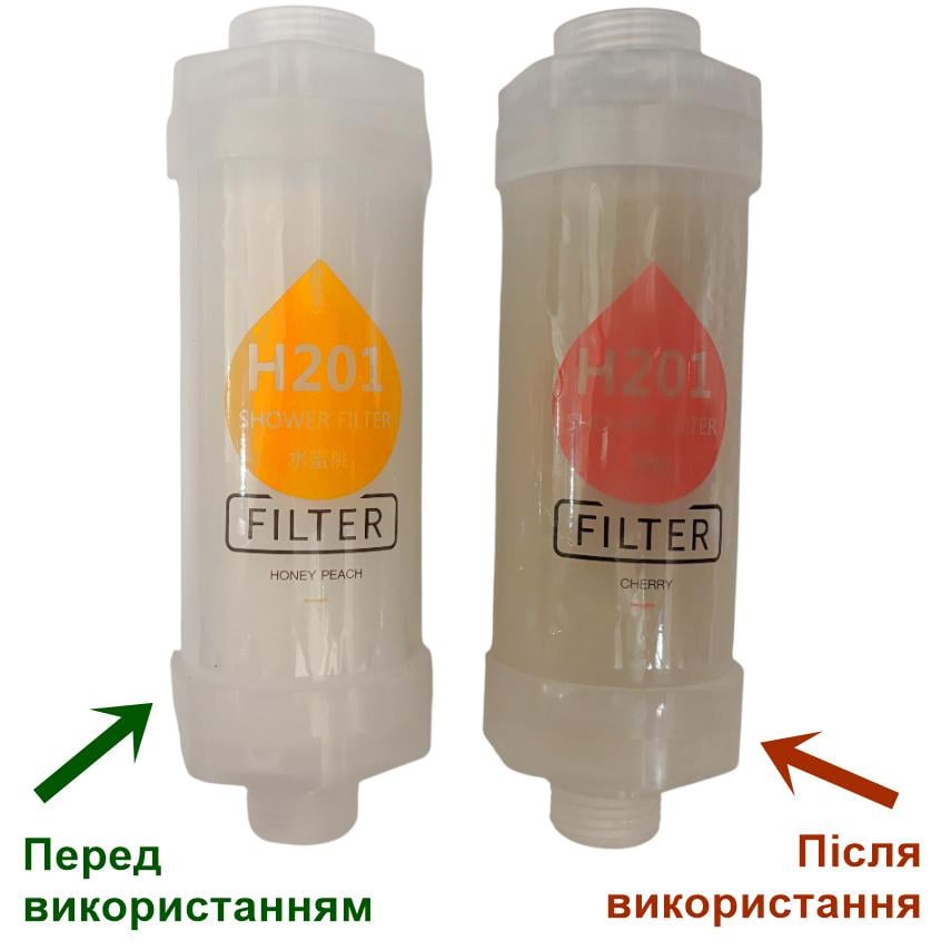 Фільтр для душу H201 з ароматом запашного чаю (5704) - фото 3