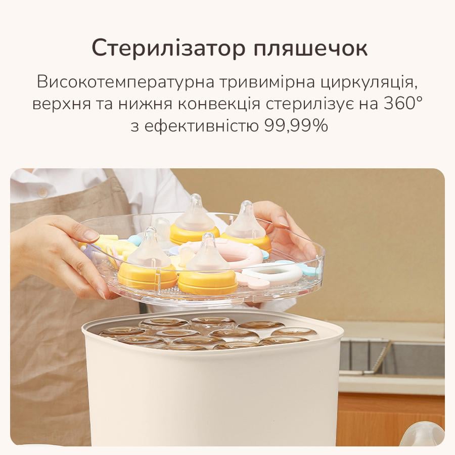 Стерилизатор-подогреватель бутылок паровой (5f1a6e71) - фото 4 Стерилизатор-подогреватель бутылок паровой (5f1a6e71) - фото 4