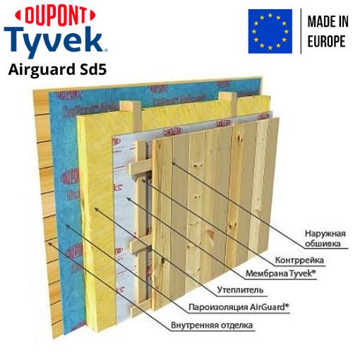 Пароізоляційна мембрана Tyvek Airguard Sd5 1,5x50 м (8914304) - фото 12