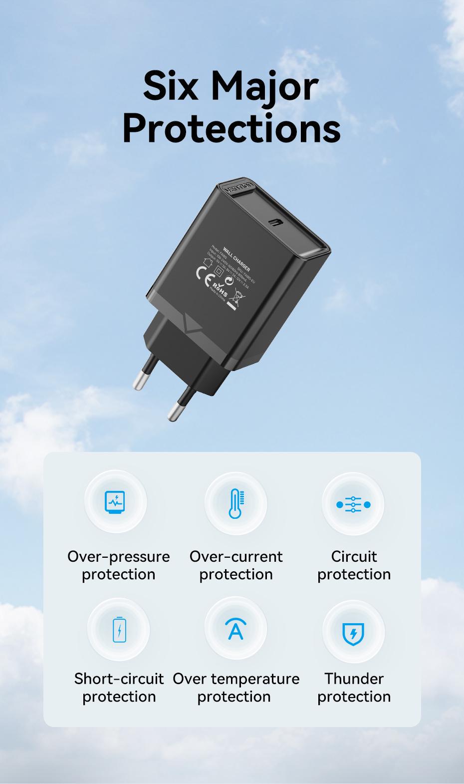 Зарядное устройство для Vention 30W Type-C 2.5A/12V USB-C для iPhone 15/14/13/12 Черный (FAIB0-EU) - фото 14