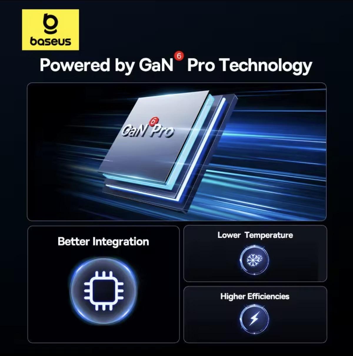 Зарядное устройство для BASEUS GaN6 Pro Fast Charger 2C+2U 65 W Black (28939208) - фото 8 Зарядное устройство для BASEUS GaN6 Pro Fast Charger 2C+2U 65 W Black (28939208) - фото 8