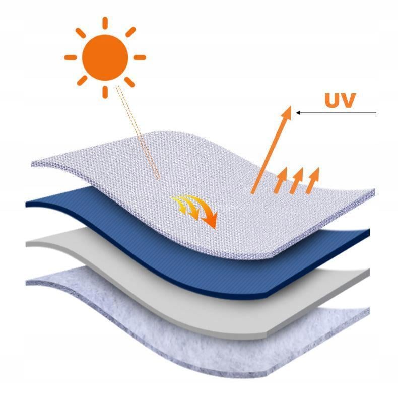 Захисний чохол тент на автомобіль 540х175х120 см з відблискувачами - фото 6 Захисний чохол тент на автомобіль 540х175х120 см з відблискувачами - фото 6