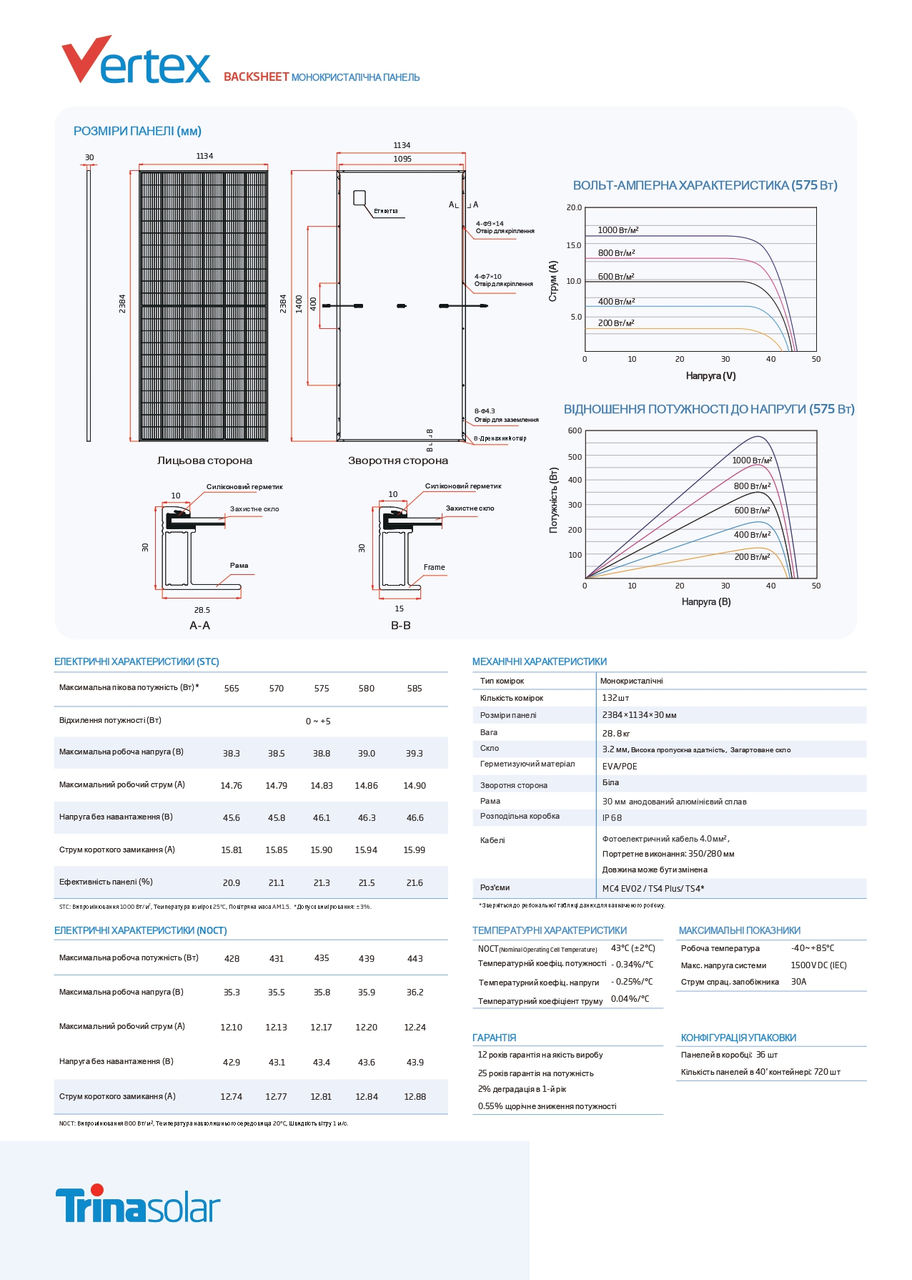 Солнечная панель Trina 580 W (TSM-DE19R) - фото 4 Солнечная панель Trina 580 W (TSM-DE19R) - фото 4