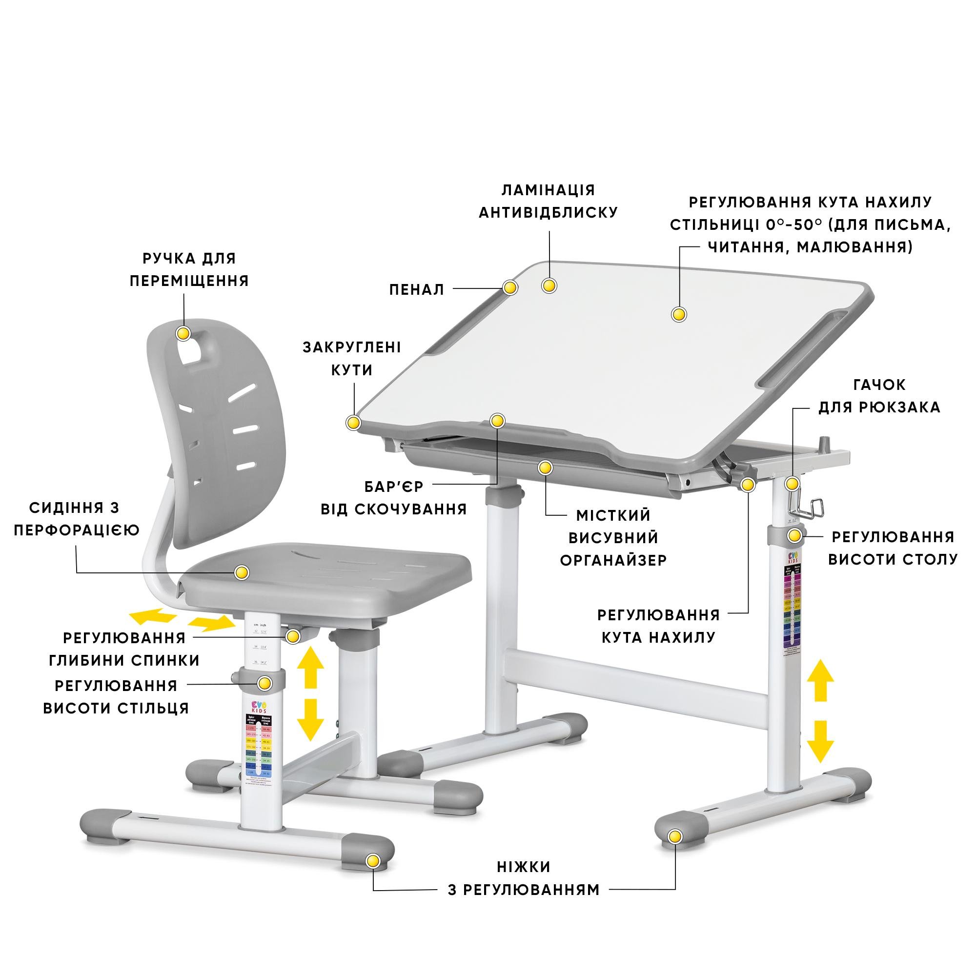 Комплект стіл та стілець Evo-kids Evo-05 Ergo Grey (Evo-05 Ergo G) - фото 2