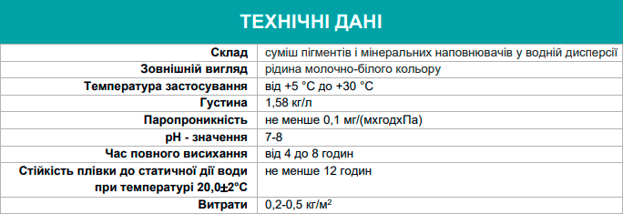 Ґрунтуюча фарба для підготовки основ під декоративні штукатурки і фарби ТМ Поліпласт ПГС-116 5 л 7,5 кг - фото 2